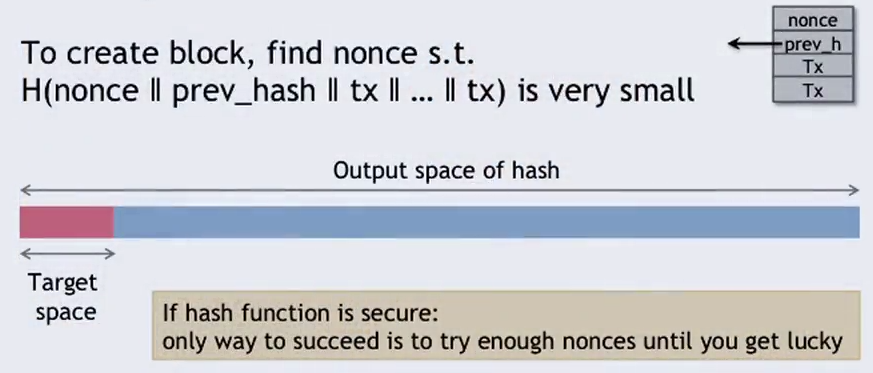 Hash puzzles as proof of work in bitcoin